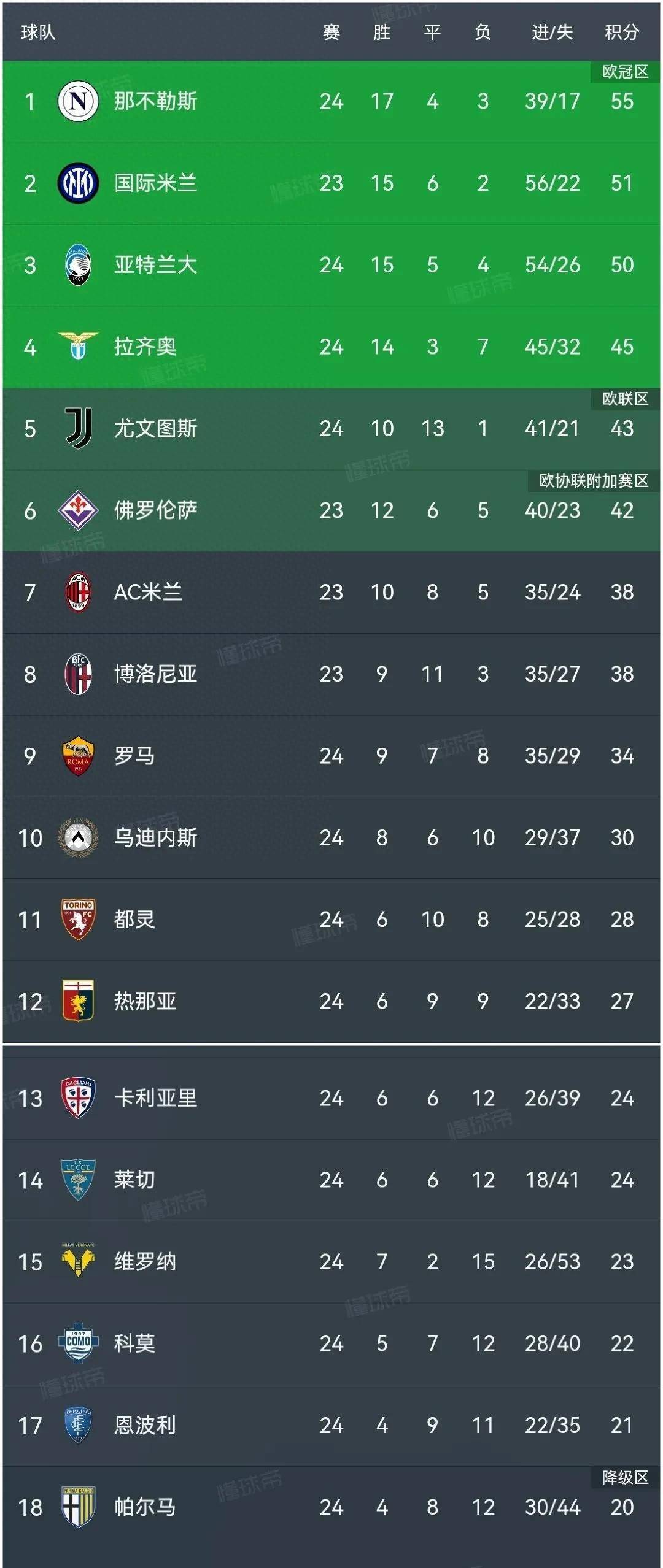 开云体育官网-马略卡主场获胜，稳固积分榜位置的简单介绍