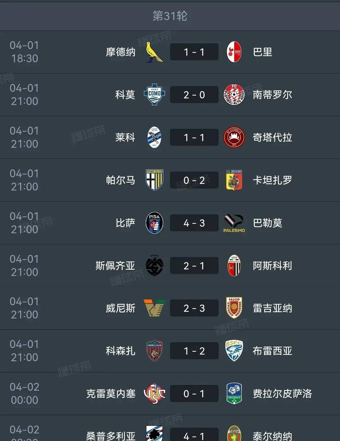 包含帕尔马客场不敌桑普多利亚，遭遇意甲三连败的词条