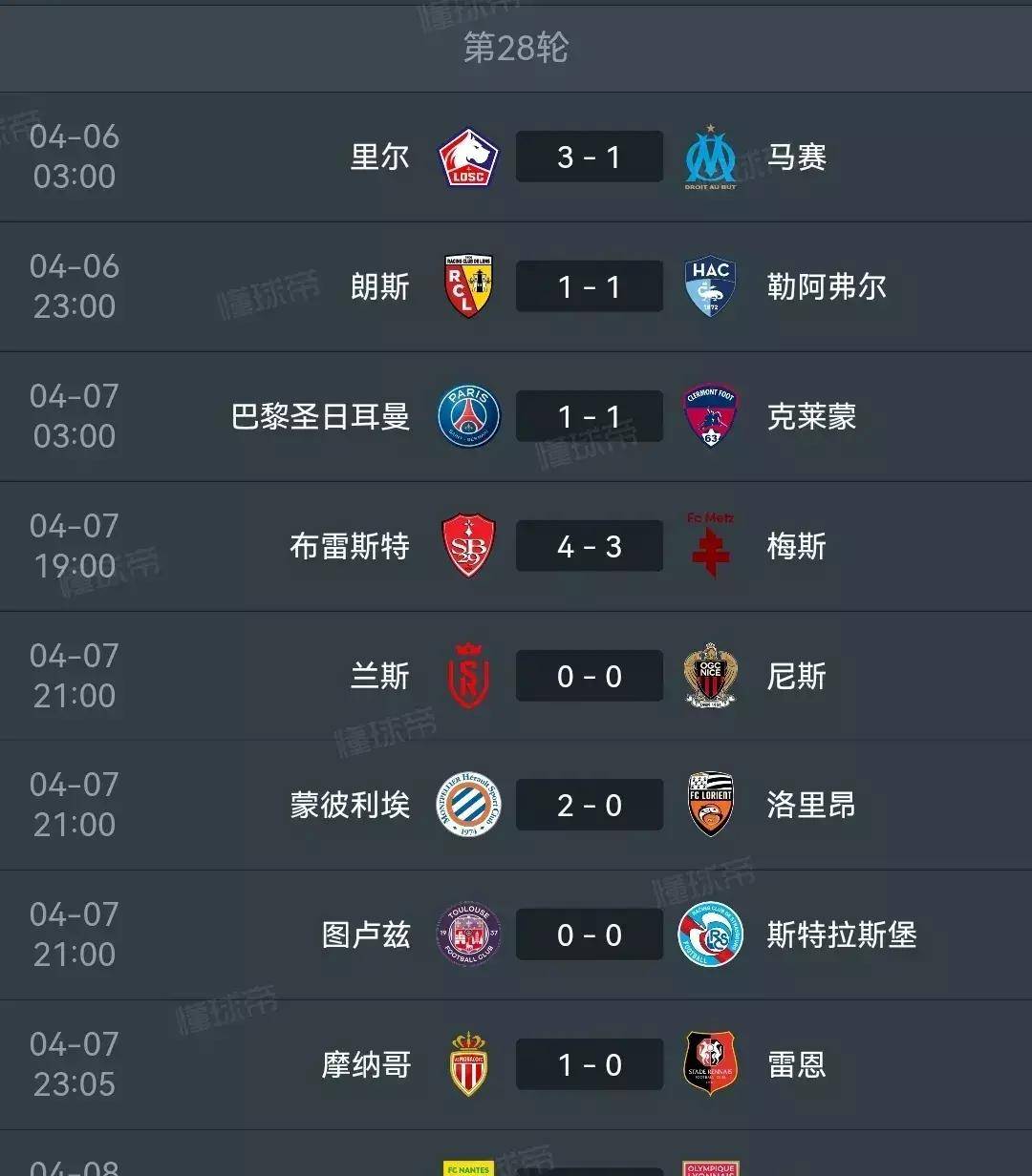 开云下载-图卢兹与尼斯对决，谋求重返胜利之路