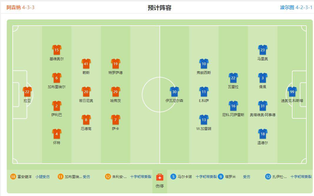 关于波尔图主场战胜，战绩节节攀升的信息