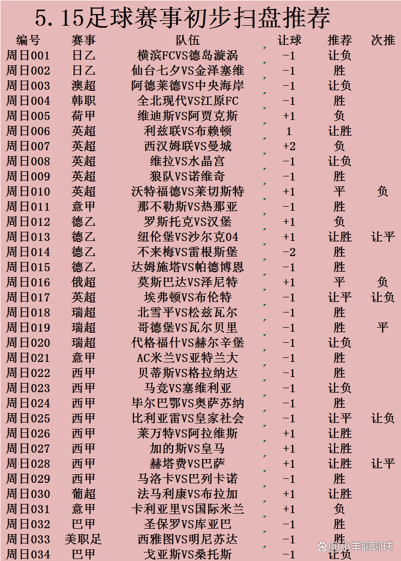 开云体育APP下载-卡利亚里主场迎战国米，实力对比分析