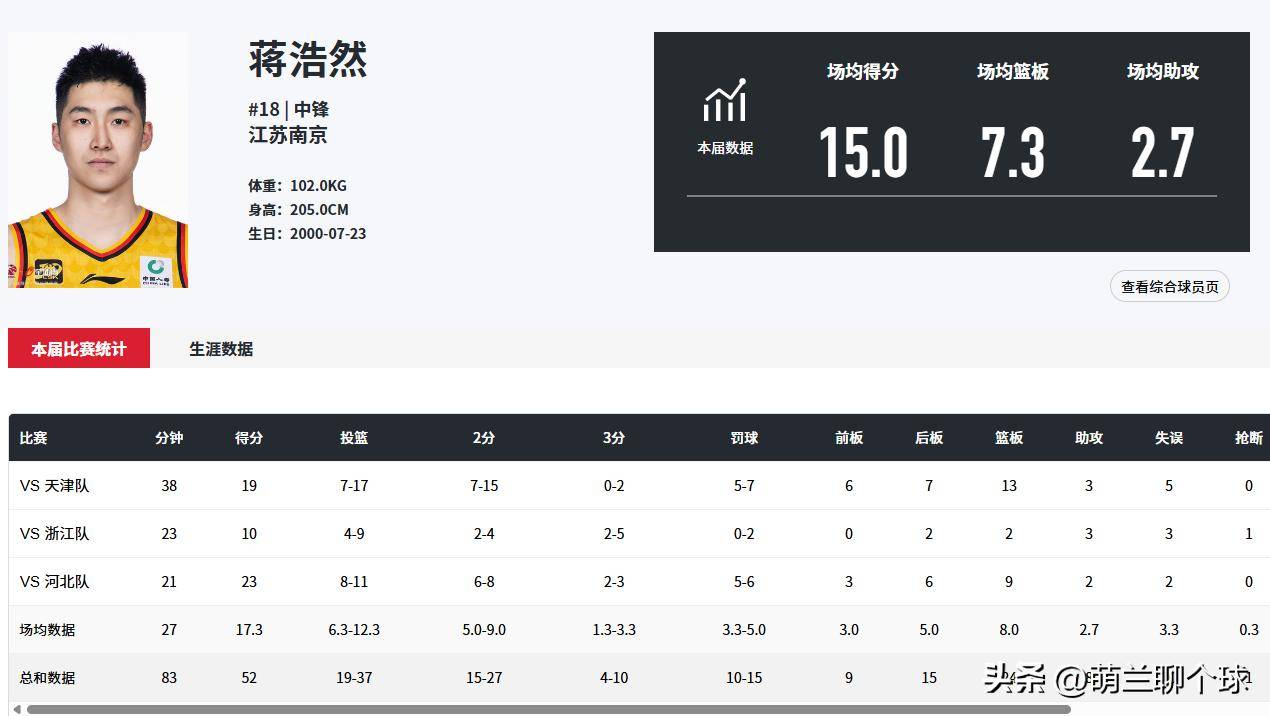 开云体育登录-关于绝地反击！天海神秘客场逆袭，打破连败的信息