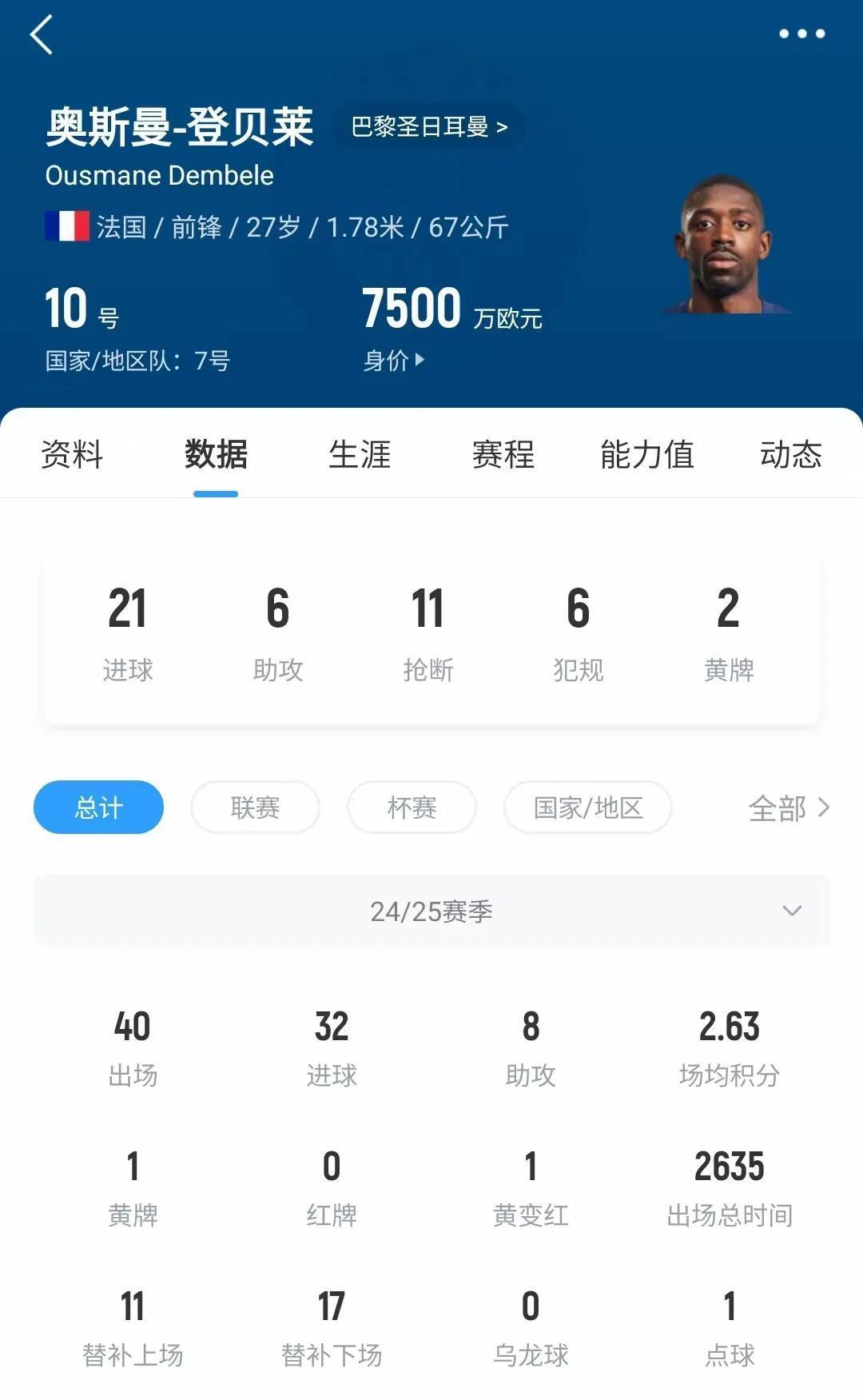 格拉纳达队客场逆袭成功，挺进欧冠四强