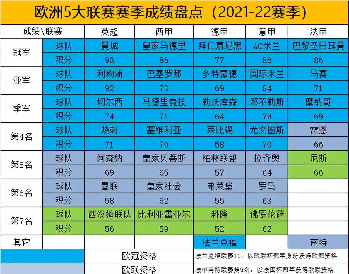 开云下载-拜仁慕尼黑再度夺冠，迎来德国联赛胜利之路的简单介绍