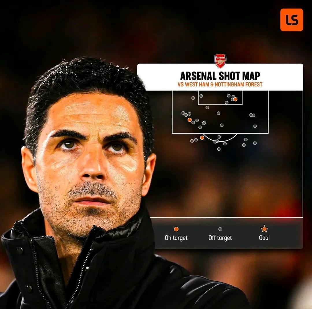 关于阿森纳门将拉诺伤缺，球队难以击败热刺的信息