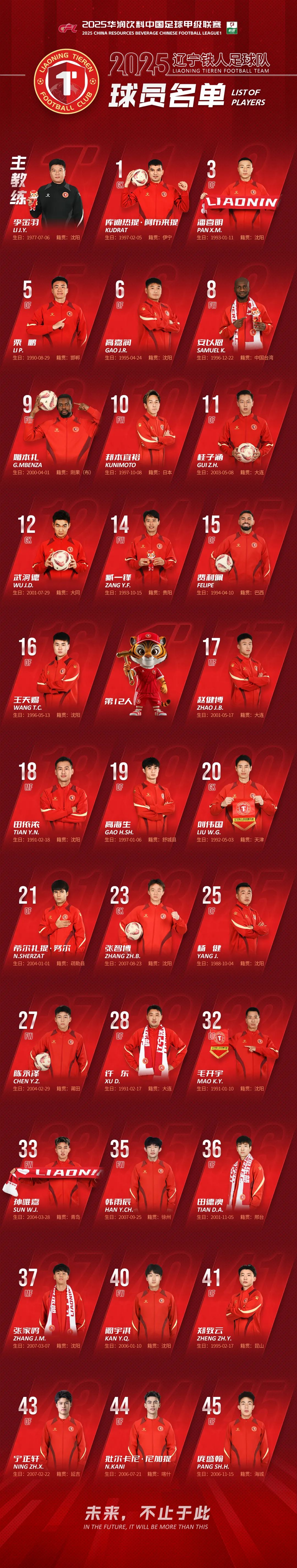 开云官网-近期表现稳步上升,球队士气高涨欲夺冠