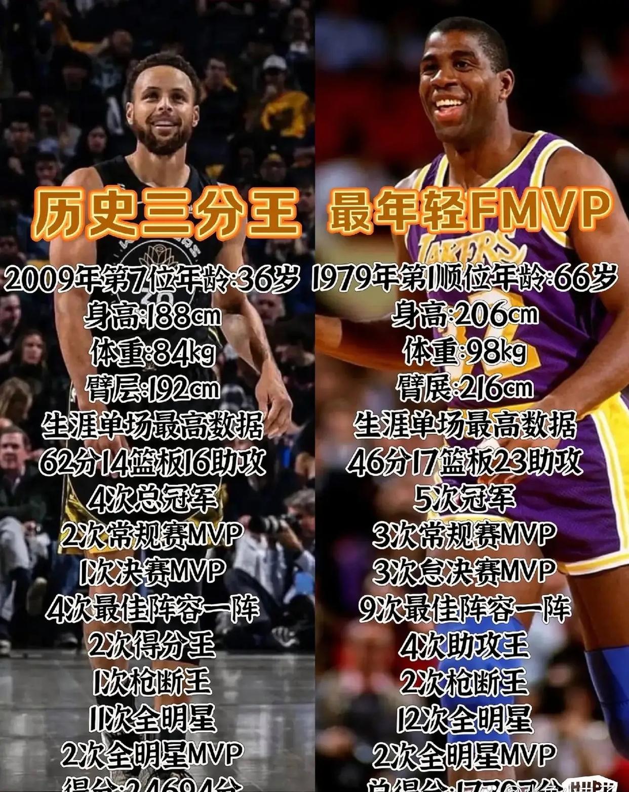 NBA总决赛揭晓冠军,风云再现荣耀辉煌 NBA总决赛揭晓冠军,风云再现荣耀辉煌
