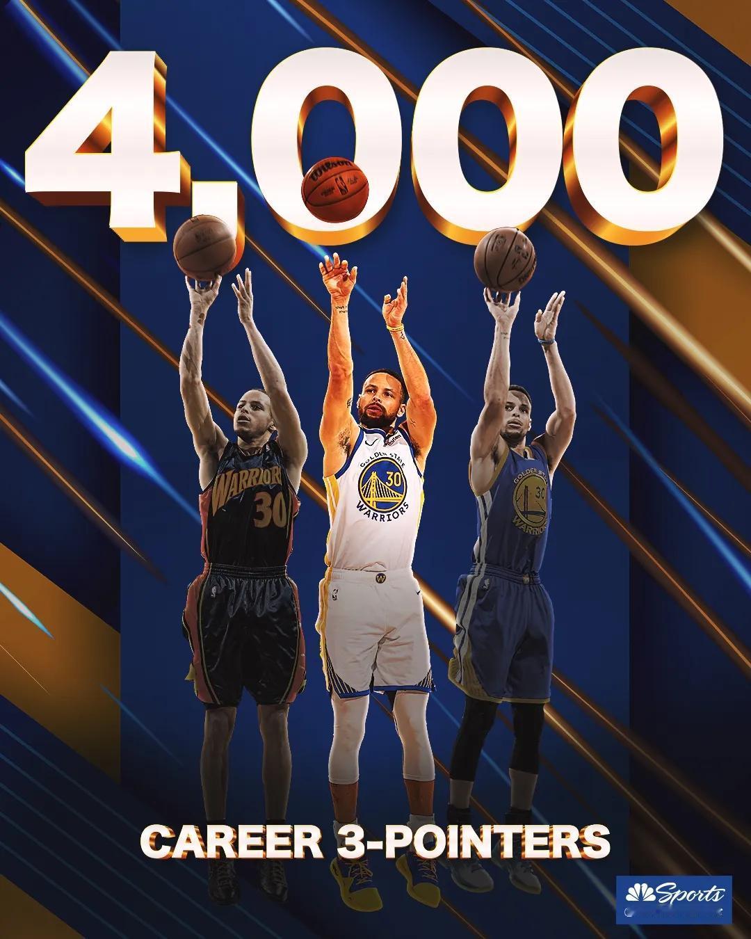 勇士主场大胜雷霆，库里砍下30分再现神迹