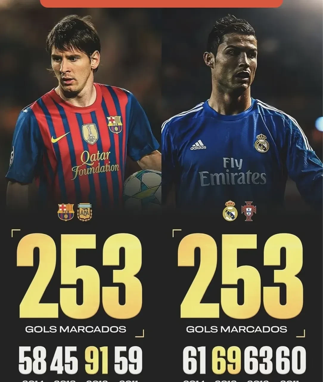 开云体育在线-巴塞罗那迎来联赛连胜，梅西C罗个人表现炉火纯青