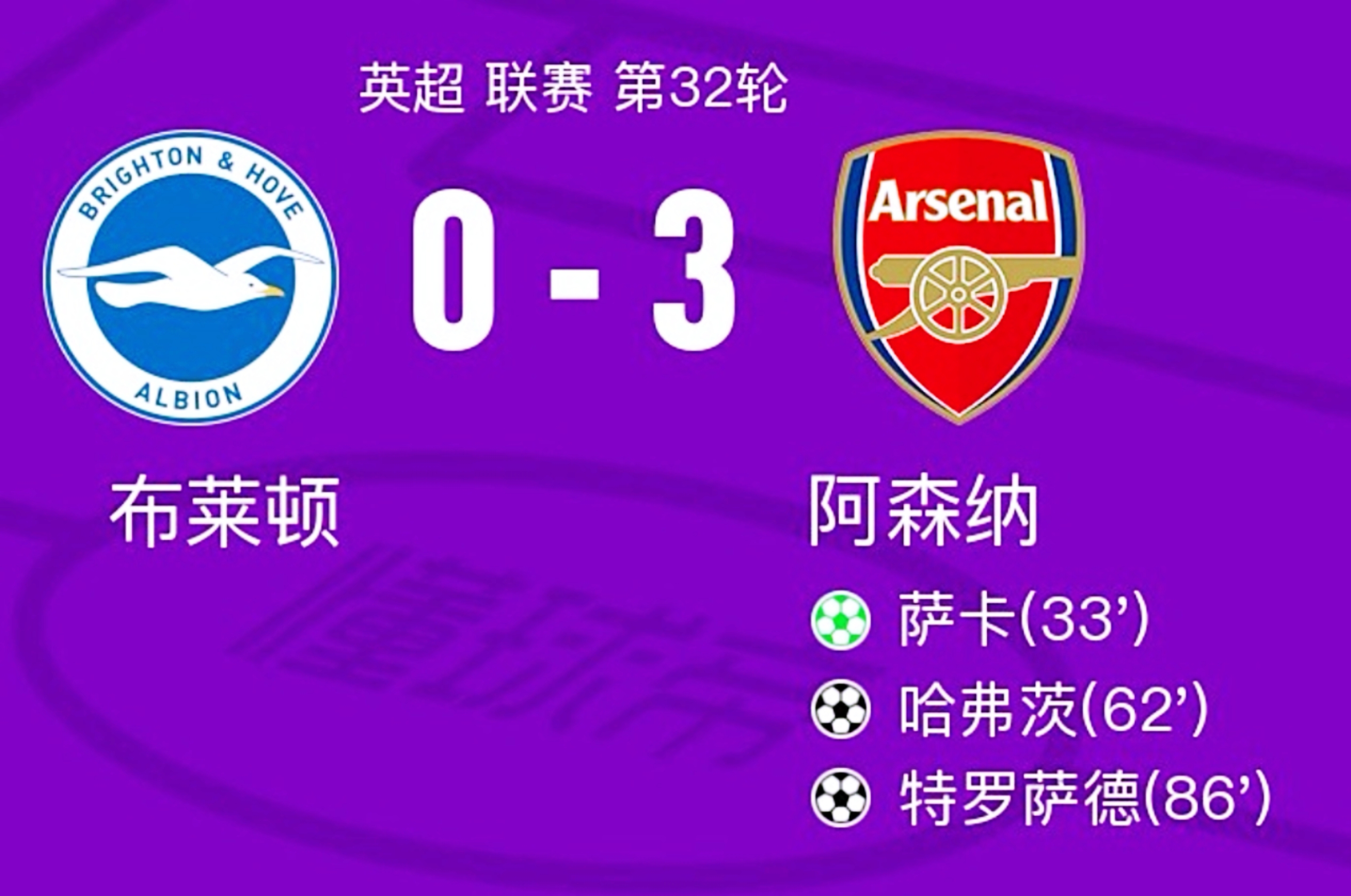 开云体育在线-布莱顿主场憾负对手，英超积分榜位置不容乐观